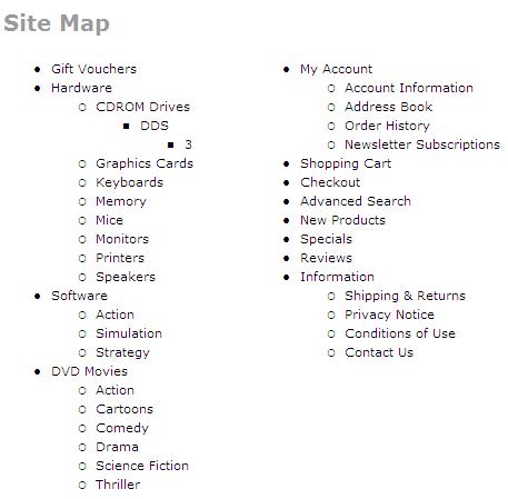 osCommerce site map