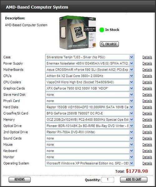 Configurable Products