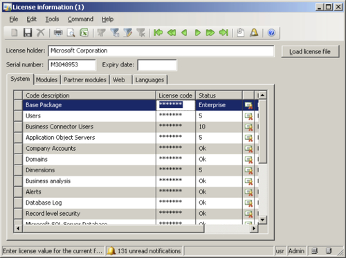 Dynamics AX security model