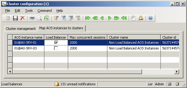 Load-balanced cluster