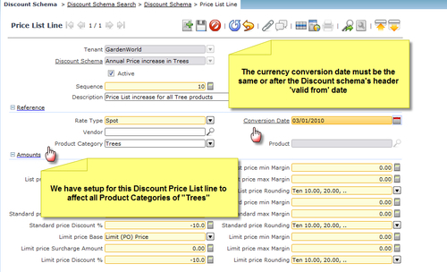 Illustrating a price list increase