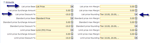 Illustrating a price list increase