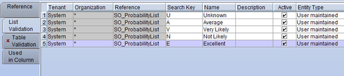 Adding a new field to a window and database