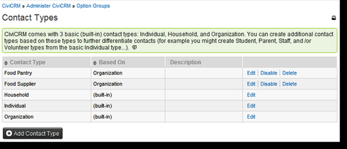 Contact subtypes