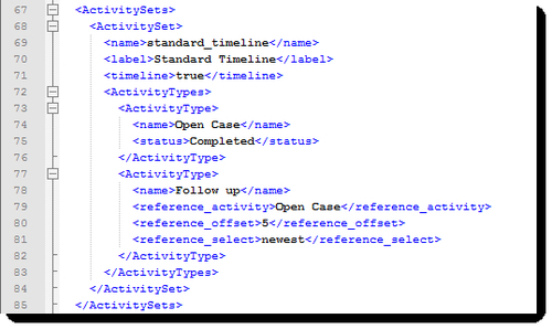 Defining activities, workflows, and timelines