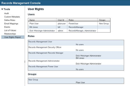 The User Rights Report
