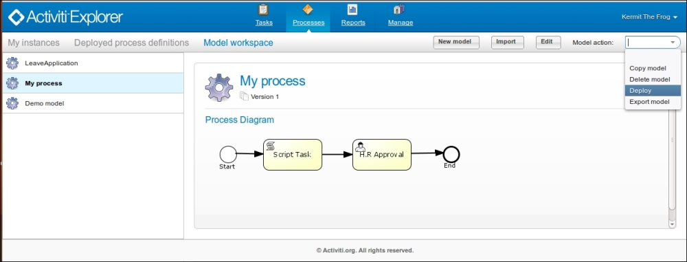 Time for action – deploying a model into the Activiti Engine