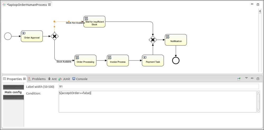 Time for action – designing your first process