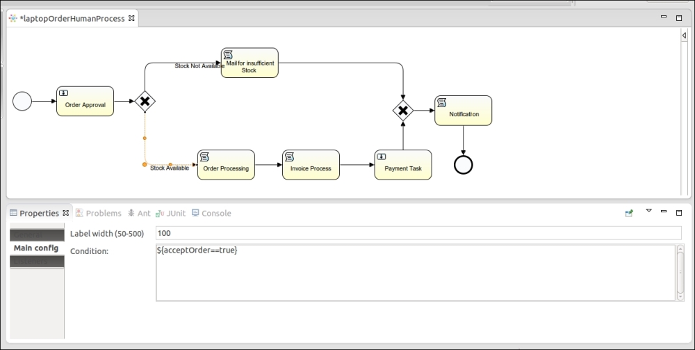 Time for action – designing your first process