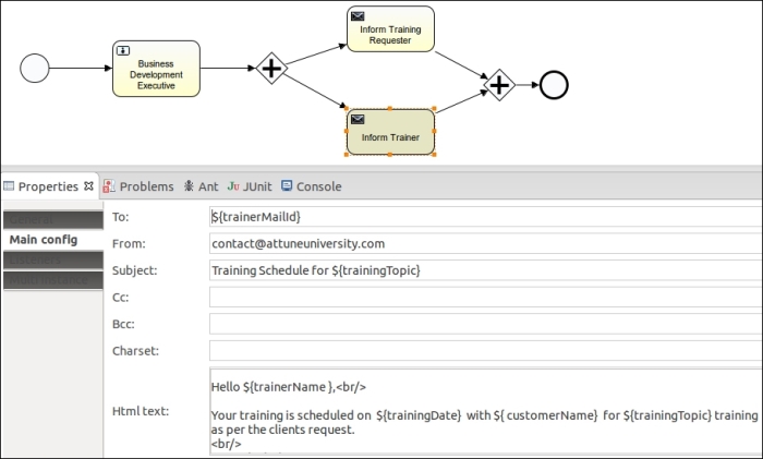 Time for action – deploying the process