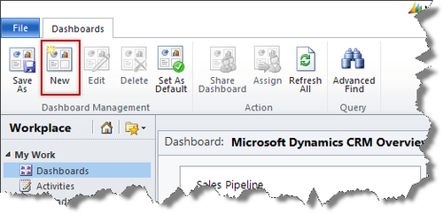 Creating Dashboards