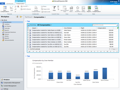 Creating Dashboards