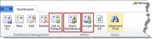 Assign, Share, and Set As Default a Dashboard