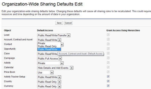 Organization-wide Sharing Defaults (OWD)