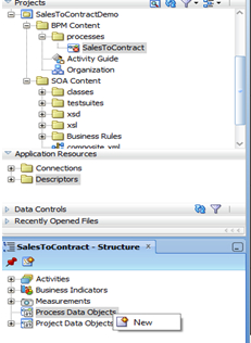 Create Process Data Object