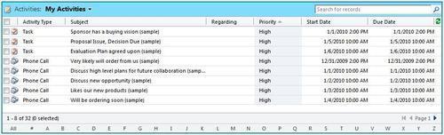 How to sort a list by multiple columns
