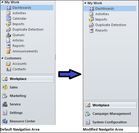 Changing Microsoft CRM 2011 application navigation