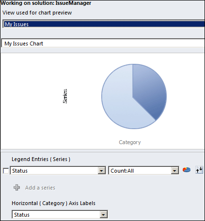 Introduction to charts in Microsoft CRM 2011