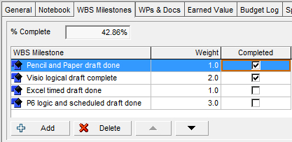 WBS Milestones