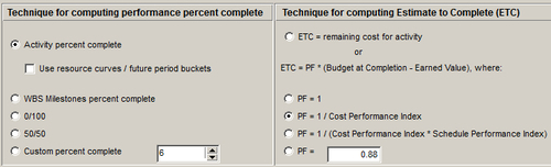 Earned value