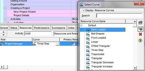 Resource curves