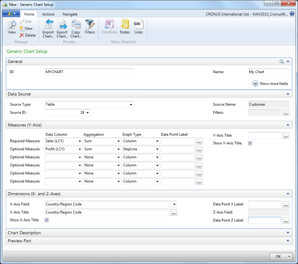 Creating and configuring charts