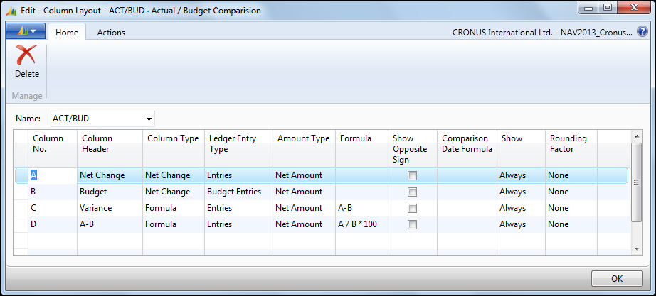 Account schedules