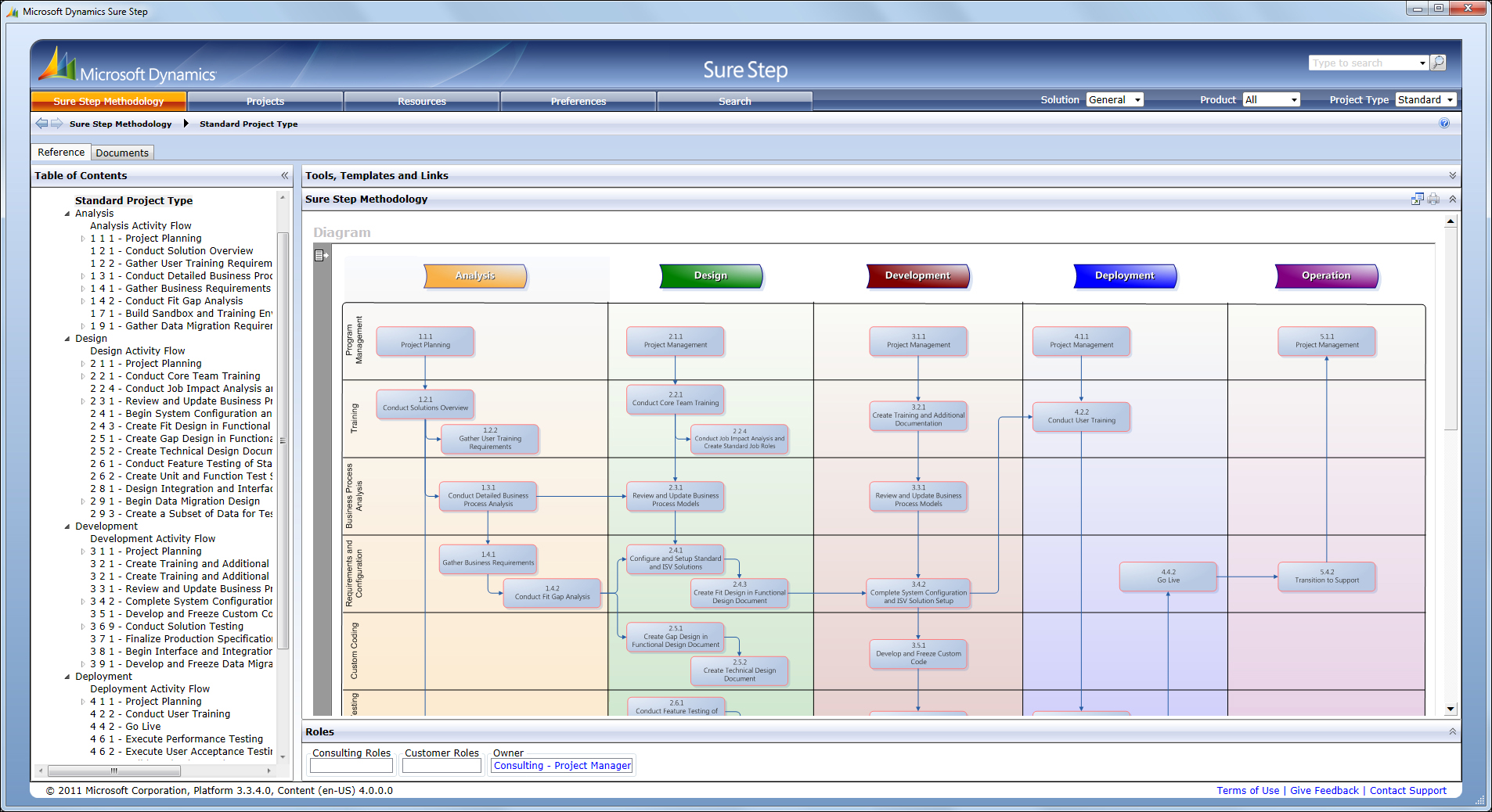 The Standard project type