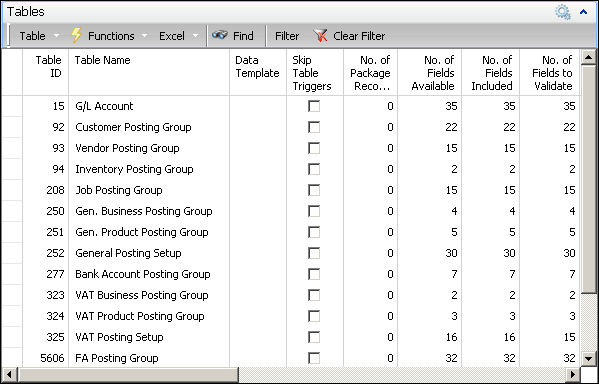 Creating a configuration package