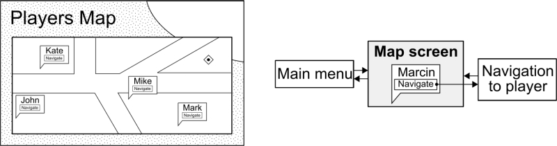 Maps and geolocation