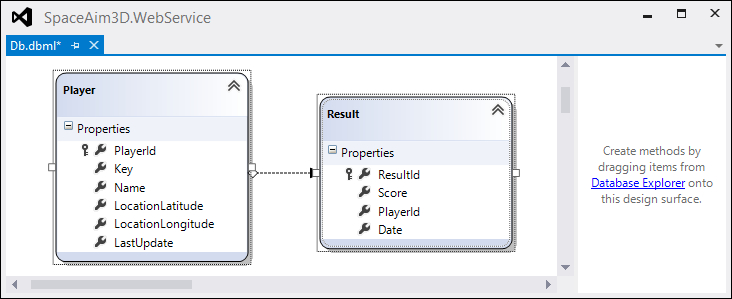 LINQ classes