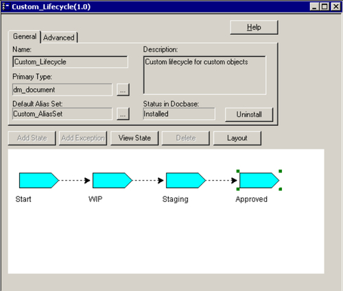 12.4 Creating a Custom Lifecycle