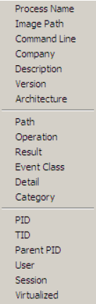 Adjoint Threading in Process Monitor