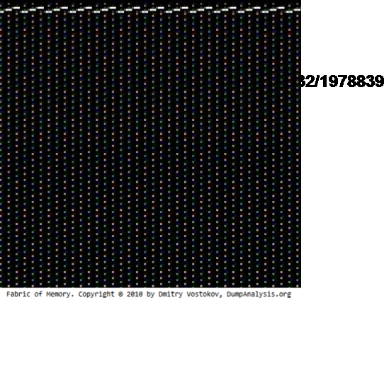 Fabric of Memory Dumps