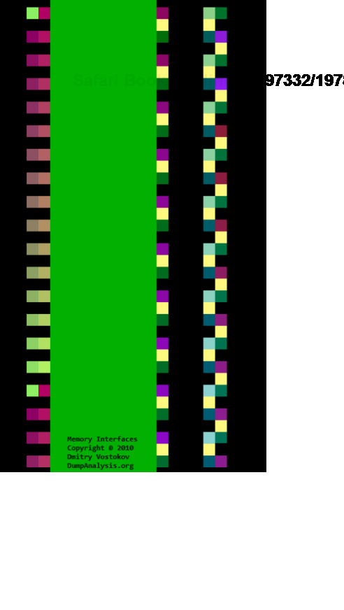 Memory Interfaces