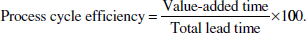 Process cycle efficiency