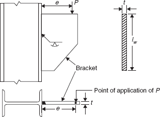 Bracket connection with butt weld