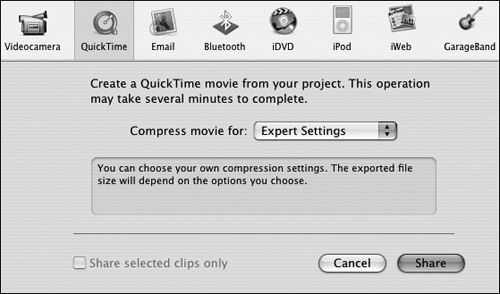 iMovie HD’s Share dialog.