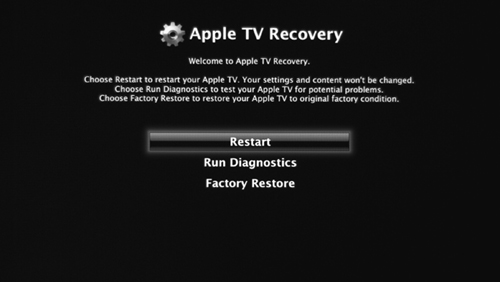 Apple TV Recovery.