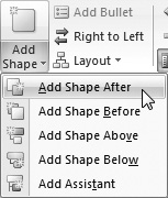 You will use this menu to add a shape to an existing SmartArt graphic.