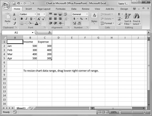 The Excel worksheet contains the data for your chart.