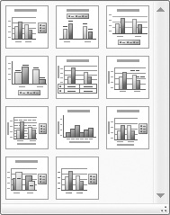 The choices in the Chart Layouts gallery are a great start for formatting your charts.