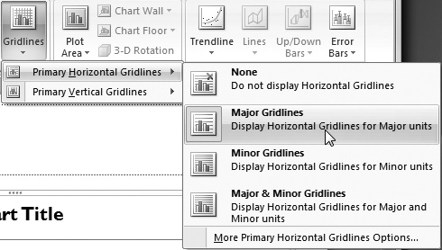 You can adjust the horizontal and vertical gridlines settings separately.