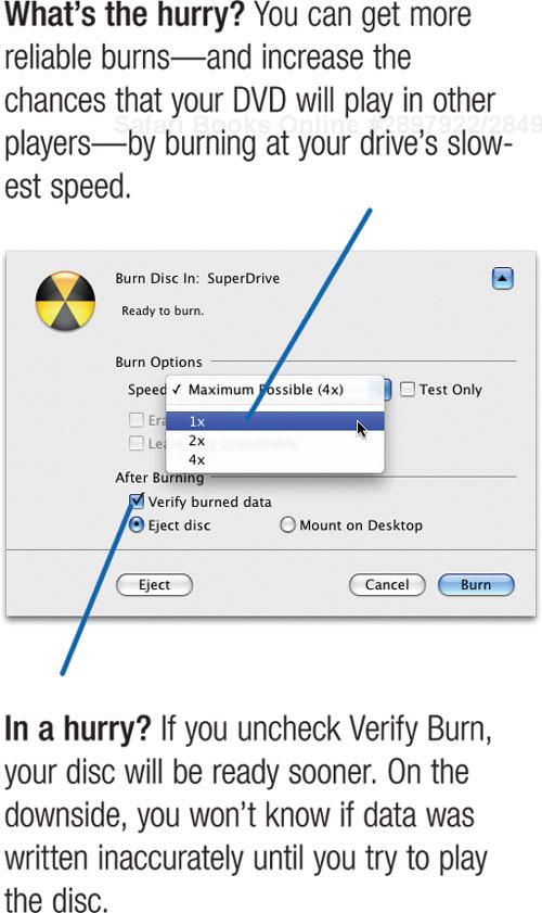 Burning a Disc Image