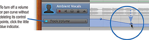 Editing a Volume Curve