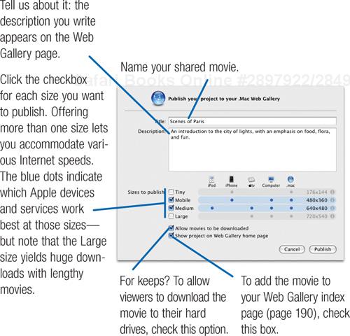Publishing to a .Mac Web Gallery