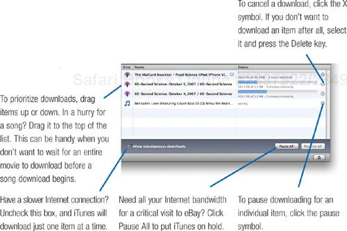 Managing Downloads from the iTunes Store