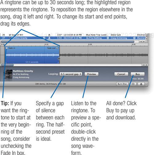 Creating a Ringtone