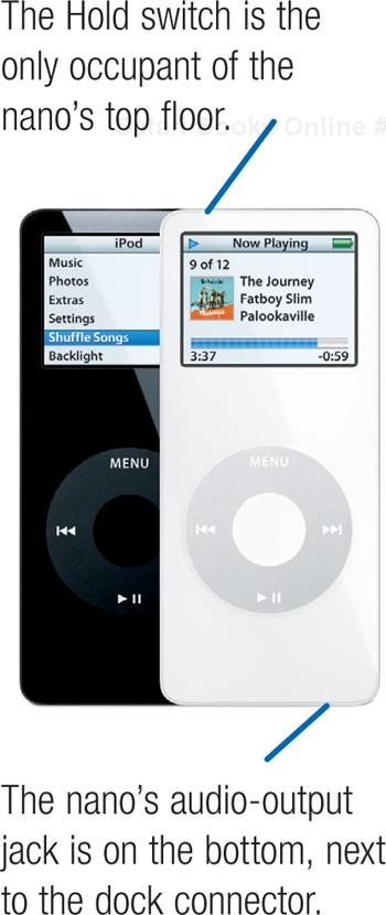 iPod nano