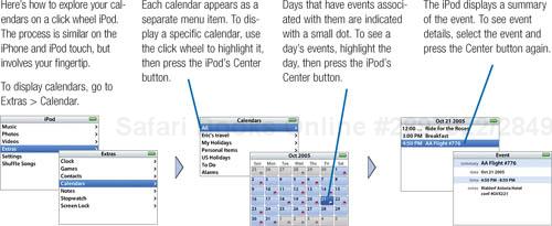 Navigating Calendars and Events